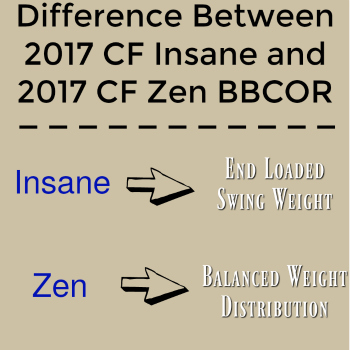 2017 Compare Insane and Zen BBCOR Bats