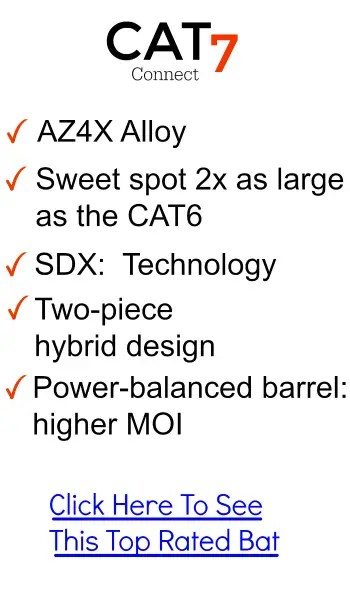 Marucci Cat 7 Connect BBCOR Features