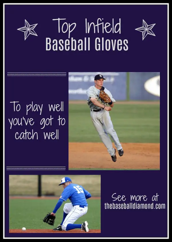 Infield Baseball Gloves Info Graphic