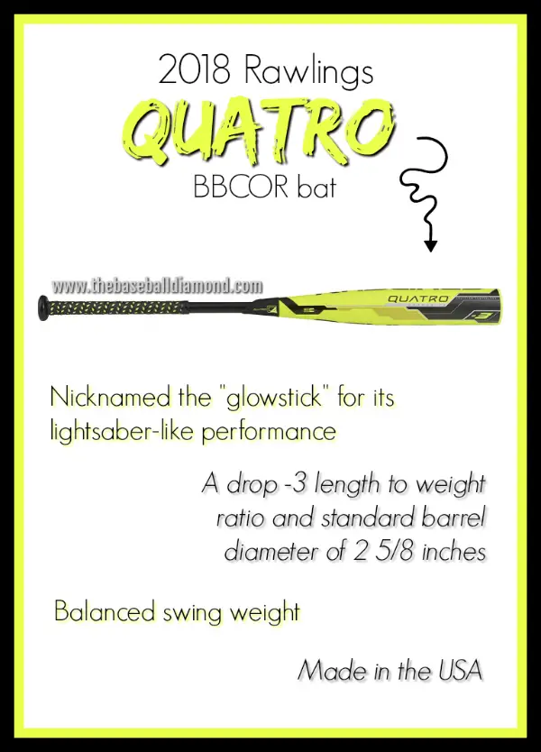 2018 Rawlings Quatro BBCOR Bat