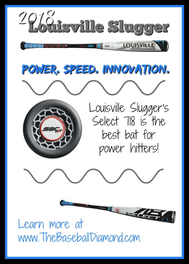 louisville slugger 718 bbcor