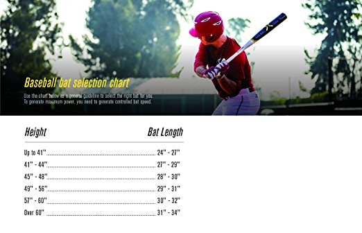 2018 Easton Ghost X Bat Selection Chart