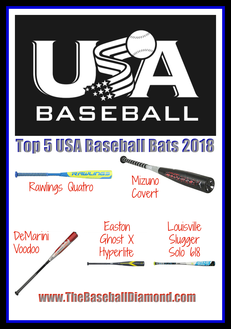 Top 5 USA Baseball Bats 2018