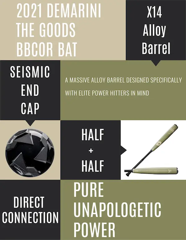 2021 DeMarini The Goods BBCOR Infographic